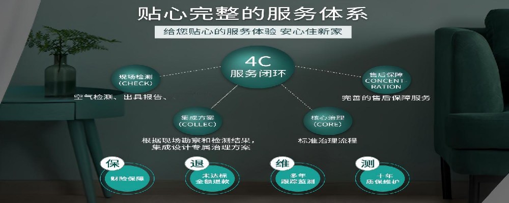 第三方空气检测
